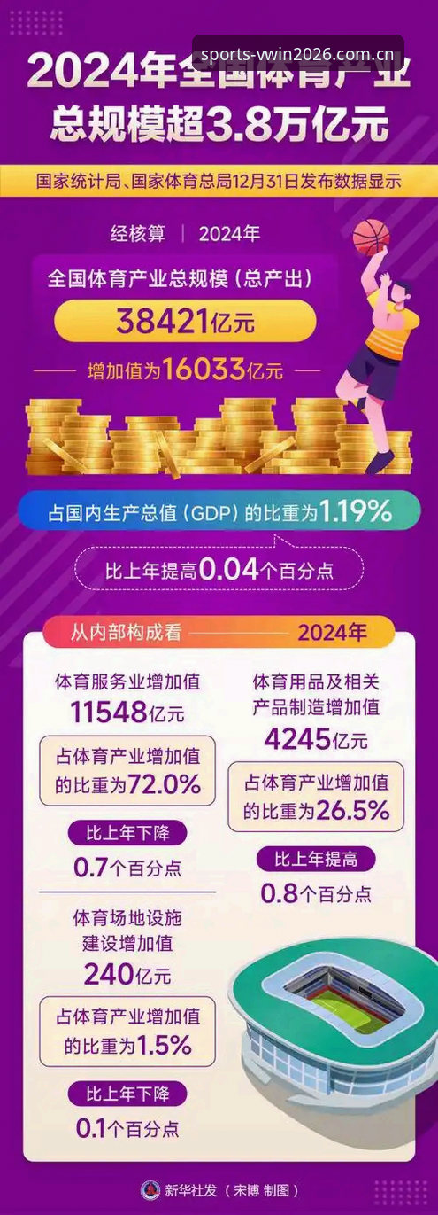 揭秘德赢体育赛事数据背后的真相：2026新版如何重塑行业标准